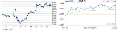 2024.12.02-225上海