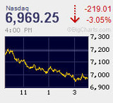 2018.12.07NAS-219.01