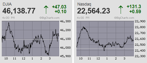 エヌビディア決算効果で一時約2千円高まで買い先行も早々に一服感