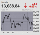 2021.04.07NAS-9.54