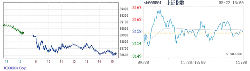 2024.05.22-225上海