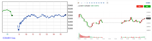 2026.01.21-225上海