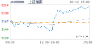 2022.04.12上海