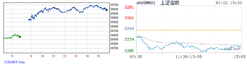 2025.01.22-225上海