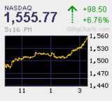 20090324NAS+98.50