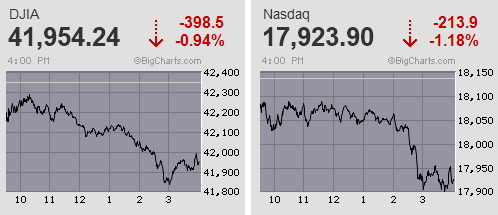 日経平均は3万9千円を挟んで一進一退続く