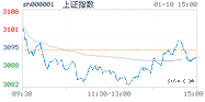 2020.01.10上海