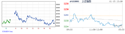 2025.01.15-225上海