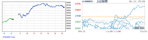 2024.06.26-225上海
