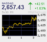 2011.10.18NAS+42.51