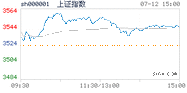 2021.07.12上海