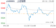 2020.10.16上海