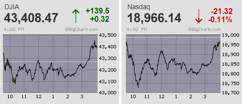 エヌビディア決算後は出尽くしの一服感 日経平均は続急落