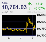 本日の取引 野田財務相午前中何もコメントせず