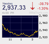 2012.07.06NAS-38.79