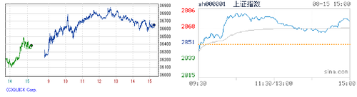 2024.08.15-225上海
