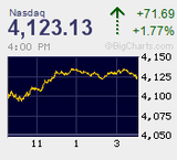 2014.01.30NAS+71.69