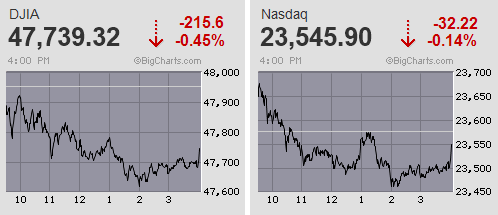 日経平均は高値圏で膠着 SQ週の先物は保ち合いから大幅引けピンの高値引け