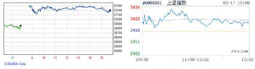 2025.03.17-225上海