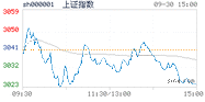 2022.10.03上海