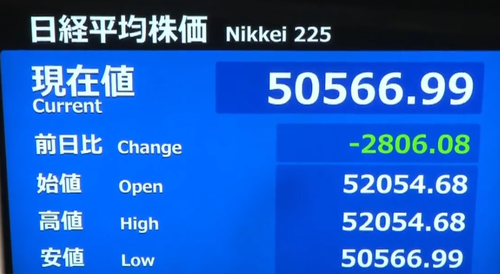 3.30
