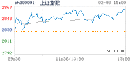 2024.02.08上海