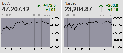 日経平均は指数が初の5万円台乗せで改めて感慨も一入 米トランプ大統領来日
