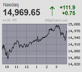2024.01.10NAS＋111.9