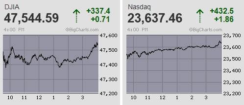 日経平均は売り買い交錯も大台堅持 日米首脳会談後も高まる祝賀ムード