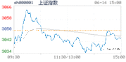 2018.06.14上海