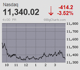 2022.06.10NAS-414.2