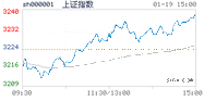 2023.01.19上海