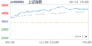 2022.10.14上海