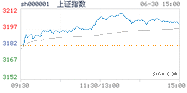 2023.06.30上海