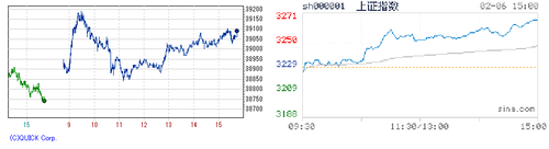 2025.02.06-225上海