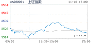 2021.11.18上海
