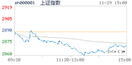 2019.11.29上海