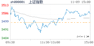 2021.11.09上海