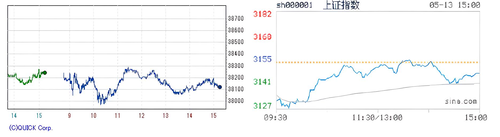 2024.05.13-225上海