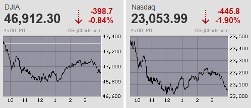 日経平均は高値圏での一進一退続く 一時1千円超の突っ込み安も大半を埋め戻し