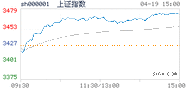 2021.04.19上海