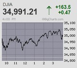 2023.11.15NY＋163.5