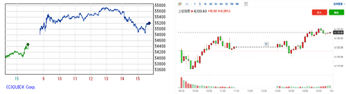 2026.03.11-225上海
