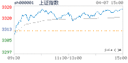 2023.04.07上海