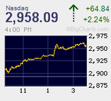 2012.07.27NAS+64.84