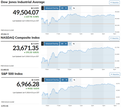 日経225先物が一時5万4千円台乗せも朝高寄り天 高市トレード再開で史上最高値を更新しながらも噴値売り優勢 衆議院解散の行方は外交日程終了待ち