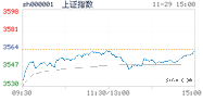 2021.11.29上海