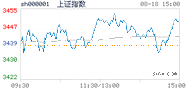 2020.08.18上海