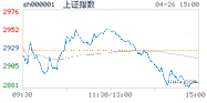 2022.04.26上海