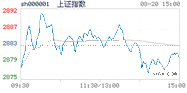 2019.08.20上海